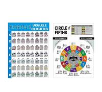 Swiixxer Ukulele Chord Chart Sticker Ukelele Music Education Guitar Chord Chart Ukulele Chord Chart for Beginner Small