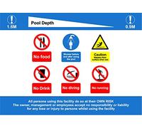 Swimming Pool Rules & Depths Sign - No Diving, No Running, No Eating, No Drinking, Shower before and after using the pool and floor slippery when wet. If your pool depths are different from shown please message us sign - Self adhesive sticker 300mm x 200mm