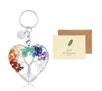 SwirlColor Tree of Life Keyring, Beautiful 7 Chakra Healing Crystal Tree of Life Keychain Gemstone Lucky Pendant Keyrings for Women Men Couple Friends, with A Card (Heart)
