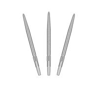 Swiss SLK Points by Target