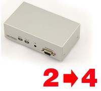 Switch + Splitter (Matrix) VGA - 350 MHz - 2 Sources to 4 Outputs