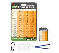 Swooflia 1 Pcs Golf Club Distance Card - Men Golf Club Range Chart Card Swing Minder Reference & Blank Distance Yardage Scorecard, Golf Bag Accessories Gifts for Golfers