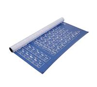 SWOOMEY 1pc Chemistry Table Poster Educational Elements Chart for Classroom Material Wall Art for School and Study Room Decor for Science Teachers and Students