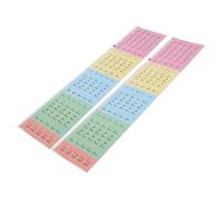 SWOOMEY 2pcs Guzheng Scale Stickers Musical Note Scale Sticker for Learning Guzheng As Practicing Tool
