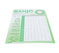 SWOOMEY Banjo Beginner Chord Chart Beginner Banjo Chord Chart for Music Theory