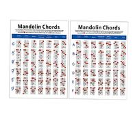 SWOOMEY Mandolin Chord Chart Large Copper Plate Paper Fingering Diagram for Beginners Portable Training Guide for Students and Teachers Super Wear Resistant Material