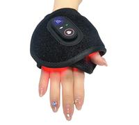 SWZEC One Vitality TheraWrap: A Device for Treating Carpal Tunnel Syndrome