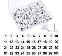 SXRQ 100Pcs Round Numbered Pushpins Map Pins Decorative Thumb Tacks for Office School Bulletin Boards Photo Wall Decoration