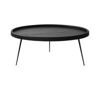 SXZenSpace 2-Piece Modern Round Coffee Table Set, Nesting Tables for Living Room, Black Circle End Side Bedroom Office Balcony Yard, Easy Assembly(Medium)