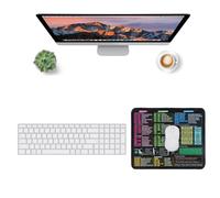 SYCEES AI & Shortcuts Mouse Mat 30×25 cm Waterproof Non-Slip Desk Mat with Keyboard Shortcuts, Excel Formulas & AI Commands - Small Gaming Mouse Mat for PC, Laptop, Office, Home Office