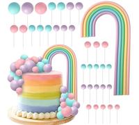 SYKYCTCY 34 Pack Rainbow Cake Decorations Ball Cake Toppers Mini Balloon Balls Pastel Rainbow DIY Cake Decorations for Wedding Anniversary Birthday Boho Themed Party Supplies