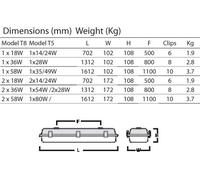 Sylvania hydroproof 2 - Reflector HP2 1 x 35/49/1 x 58 W