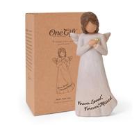 Sympathy Bereavement Gift for Loss of Loved One, Loss Mother Memorial Gift | Miscarriage Gift for Mothers, Grief Remembrance Angels Figurines