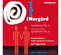 SYMPHONY Nos 4 & 5