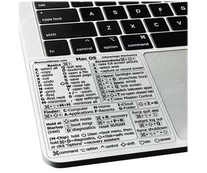 SYNERLOGIC (10 pcs) Mac OS (Ventura/Monterey/Big Sur/Catalina/Mojave) Keyboard Shortcuts, M1/M2/Intel No-Residue Clear Vinyl Sticker, Compatible with 13-16-inch MacBook Air and Pro (Pack of 10)