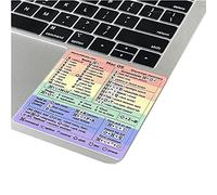 SYNERLOGIC (2 pcs) Mac OS Keyboard Shortcut Vinyl Sticker, No-Residue Adhesive, Compatible with 13"-16" MacBook Air/Pro/iMac/Mini (Rainbow, Pack of 2)