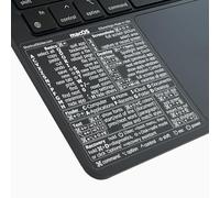 SYNERLOGIC (2 pcs) Mac OS (Ventura/Monterey/Big Sur/Catalina/Mojave) Keyboard Shortcuts Transparent No-Residue Vinyl Sticker for Black MacBook (Clear/White/Pack of 2)