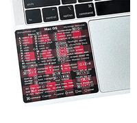 SYNERLOGIC Mac OS Keyboard Shortcut No-Residue Vinyl Sticker, Compatible with 13"-16" MacBook Air/Pro iMac Mac Mini (Buffalo Plaid)