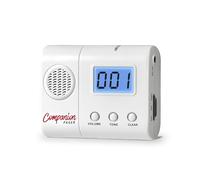 SYNLETT Nurse Caregiver LCD Pager, Stand Alone Companion LCD Pager Accessory ONLY - NOT Compatible to CMU
