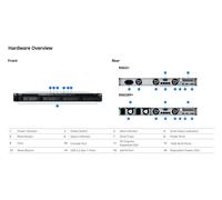 Synology RS822+ RackStation 4-bay rackmount