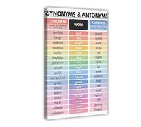 SYNONYMS & ANTONYMS POSTER, Vocabulary Chart, Homeschool, English Classroom Decor, Educational (7) Canvas Poster Wall Art Decor Print Picture Paintings for Living Room Bedroom Decoration 12x18inch(30x