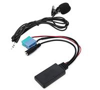 Syrisora Bluetooth 5.0 Microphone Adapter Aux Audio Cable, DC 12V Replacement for Fiat Grande Punto and Alfa Romeo, with Plug and Play, Support MP3 WMA WAV FLAC DSD
