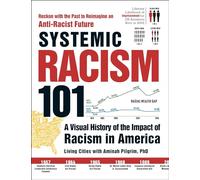 Systemic Racism 101: A Visual History of the Impact of Racism in America