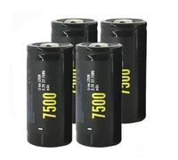 SZAJOR 3.7V 7500mAh Lithium Battery 32650 Rechargeable Battery with Protective Plate PCB Flat Battery,4 Pcs