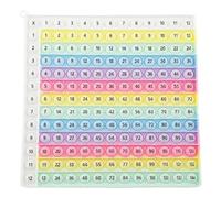 Tabanzhe Times Table 12x12 Multiplication Learning Board, Pop Bubble Maths Practice Chart, Sensory Fidget Desk Tool for Classroom Home Study, Interactive Times Table Tool & Stress Relief
