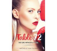 Table 72: The Girl Without a Filter