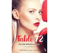 Table 72: The Girl Without a Filter