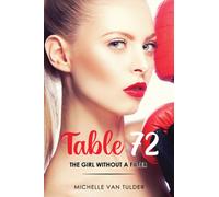 Table 72 : The Girl Without a Filter
