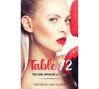 Table 72: The Girl Without a Filter