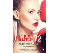 Table 72 : The Girl Without a Filter