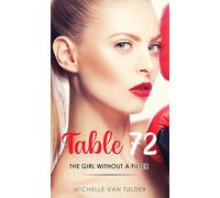 Table 72: The Girl Without a Filter
