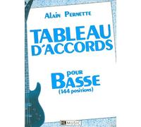 TABLEAU D'ACCORDS POUR LA BASSE - 144 POSITIONS --- GUITARE BASSE