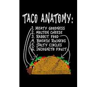 Taco Anatomy: Lined Composition Notebook