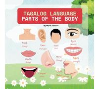 Tagalog Language: Parts of the Body
