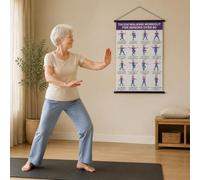 Tai Chi Walking Chart, Seated Tai Chi Fitness Exercise Poster