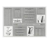 Tala Conversion Design Toughened Glass Work Top Saver, Non-Slip, Multi-Functional, Kitchen, 30 x 40 x 0.4mm