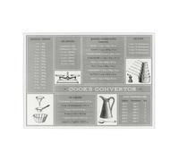 Tala Conversion Glass Worktop Saver