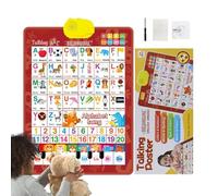 Talking Alphabet Wall Chart, Bilingual Interactive Learning Poster, Large Education Chart for Kids Ages 3-8 with Music and Words, Durable Spanish English Teaching