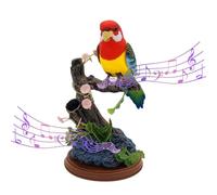 Talking Bird Toy - Electronic Parrot, Realistic Sound Simulation & Motion, Voice Control Battery Powered Interactive Pet | Fun Garden Patio Decoration, Cute Animated Animal Toy for Kids Adults