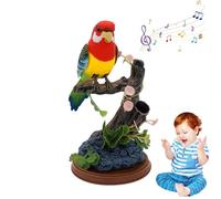 Talking Parrot - Cute Electric Battery Operated Control Voice Simulation Parrots | Sparrow Bird Electronic Toy, Electric Parrot Induction Toy for Garden, Home, Office | Interactive Talking Pet Toys