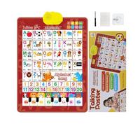 Talking Wall Charts for Kids | English and Spanish Wall Chart | Bilingual Talking Posters | Electronic Interactive Learning Poster with Songs, Alphabet, Numbers & Piano | Preschool Supplies