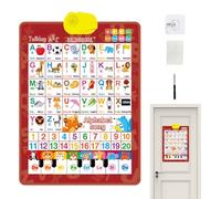Talking Wall Tables For Kids - Interactive Alphabet And Numbers Toy - Interactive Poster Speaking Learning With Music | For Kids 1-6 Years Old Preschool Birthday Classroom Parties N