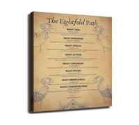 TAMDDBPJD Eightfold Path Buddhist Poster Noble Path Spiritual Guidance Canvas Wall Art Print for Meditation Room Yoga Studio Decor(Unframed,12X18inch(30X45cm))