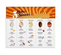 TAMDDBPJD French Mother Sauces Chart Culinary Reference Poster Canvas Print Wall-Art for Kitchen Wall Decor(Framed,08x12inch(20x30cm))
