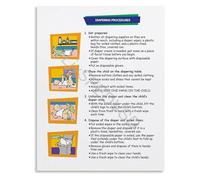 TAMDDBPJD Informative Diapering Procedure Poster Safe Changing Guide Step by Step Canvas Wall-Art for Nursery Room(Framed,08x12inch(20x30cm))