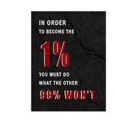 TAMDDBPJD Office Workspace Motivational Canvas Wall-Art Success Growth Mindset Quotes Poster for Entrepreneurs(Unframed,16x24inch(40x60cm))